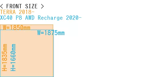 #TERRA 2018- + XC40 P8 AWD Recharge 2020-